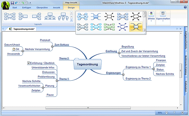 Mindmap Erstellen Mind Map Erstellen