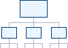 Organigramm